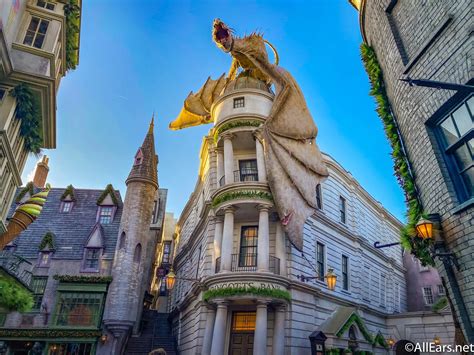 Magical Creatures and Wondrous Places: A Journey Through Unlocked Wizarding Worlds